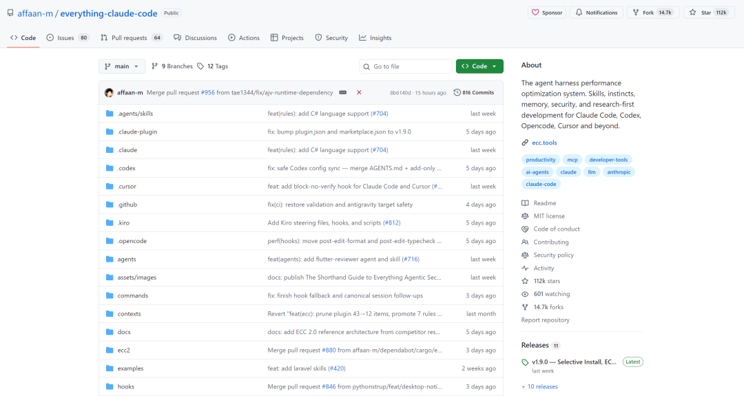 Everything Claude Code