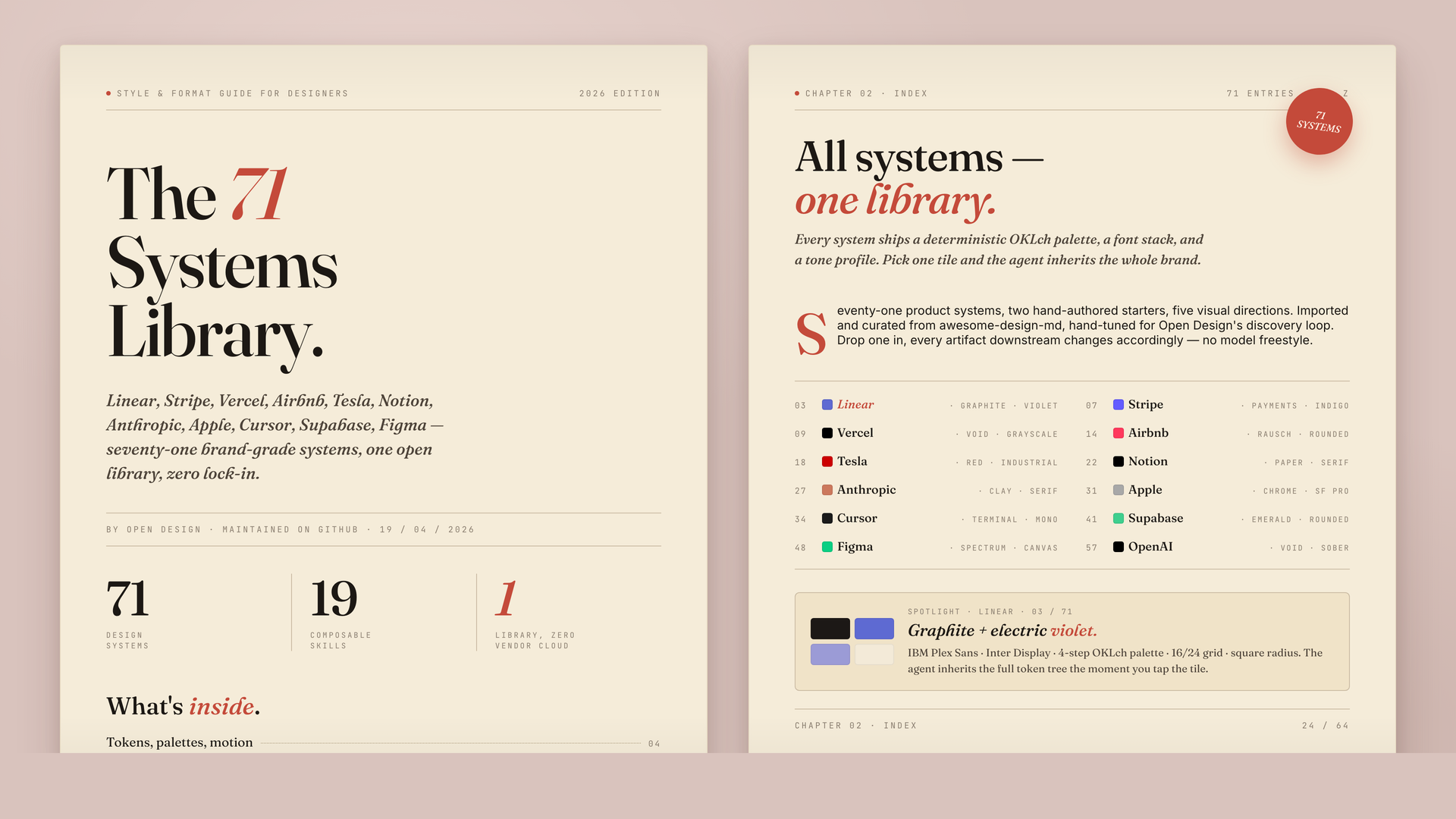 71 Design Systems Library