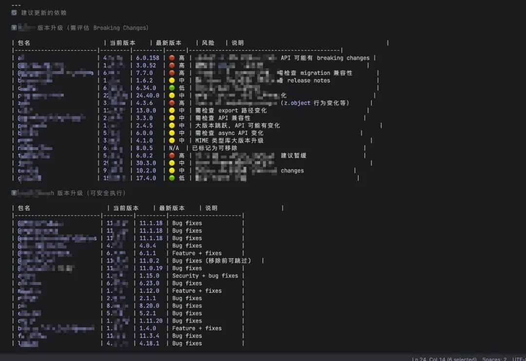 依赖清理结果