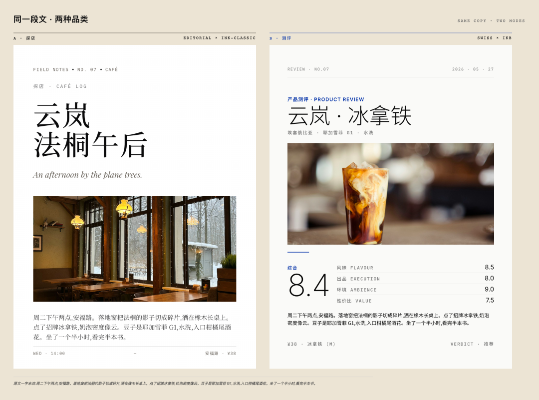 不同品类效果对比