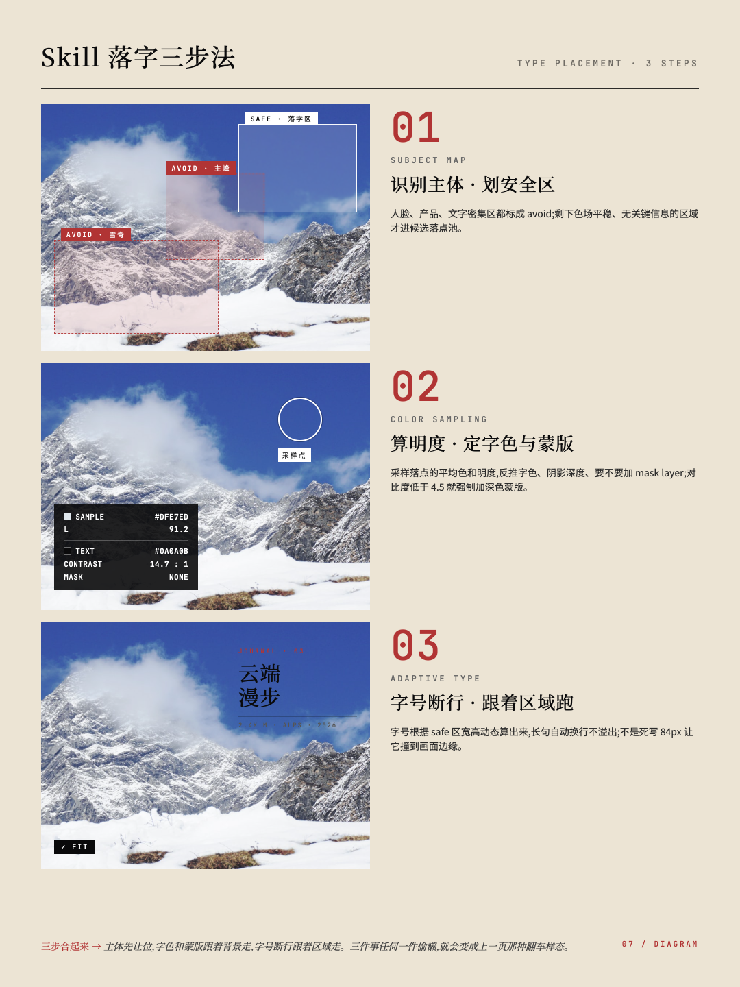 文字压图效果