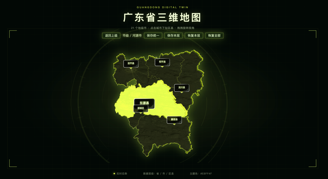 进入城市下一级