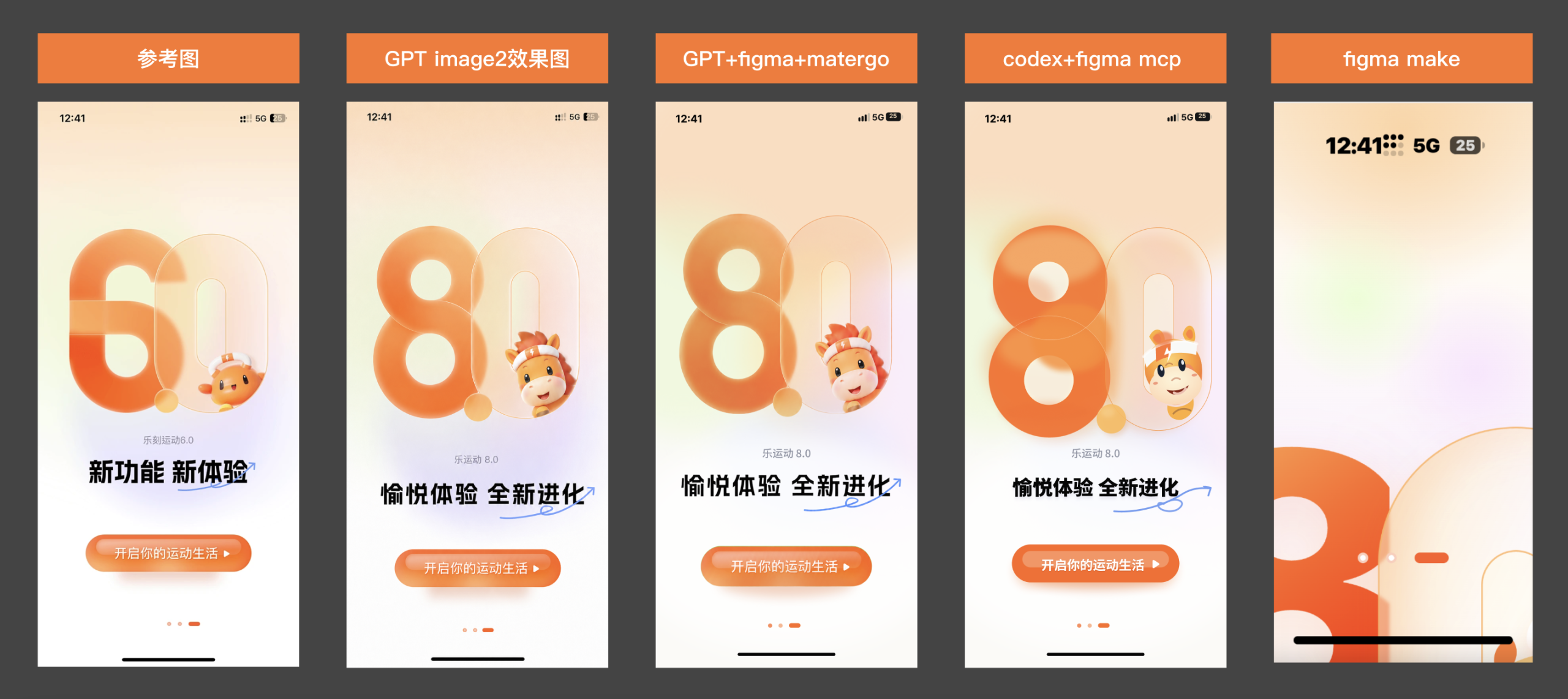设计还原的核心痛点