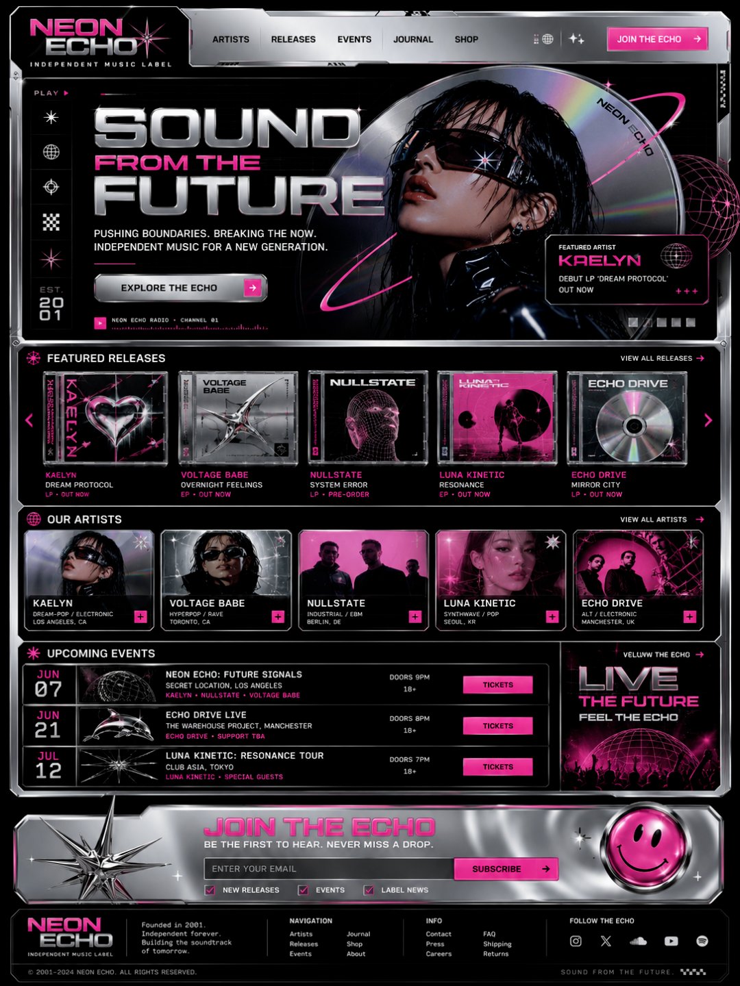 Y2K 美学风格