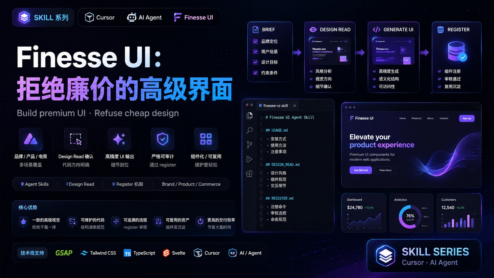 Finesse UI：拒绝廉价的高级界面